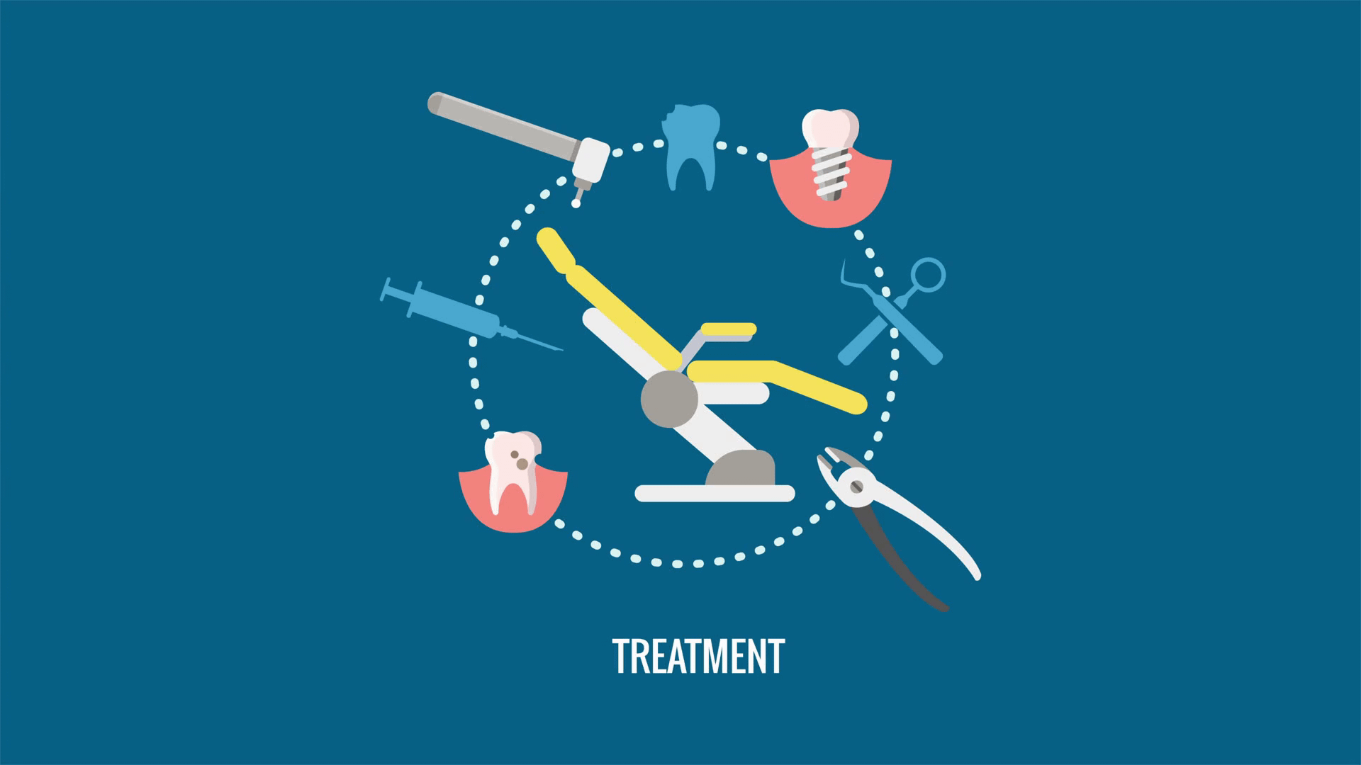 popular dental treatments in Turkey